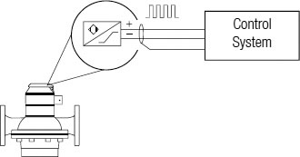 Aquametro-Contoil-rv-pulsers-VZO-15059