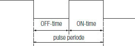 Pulse Period